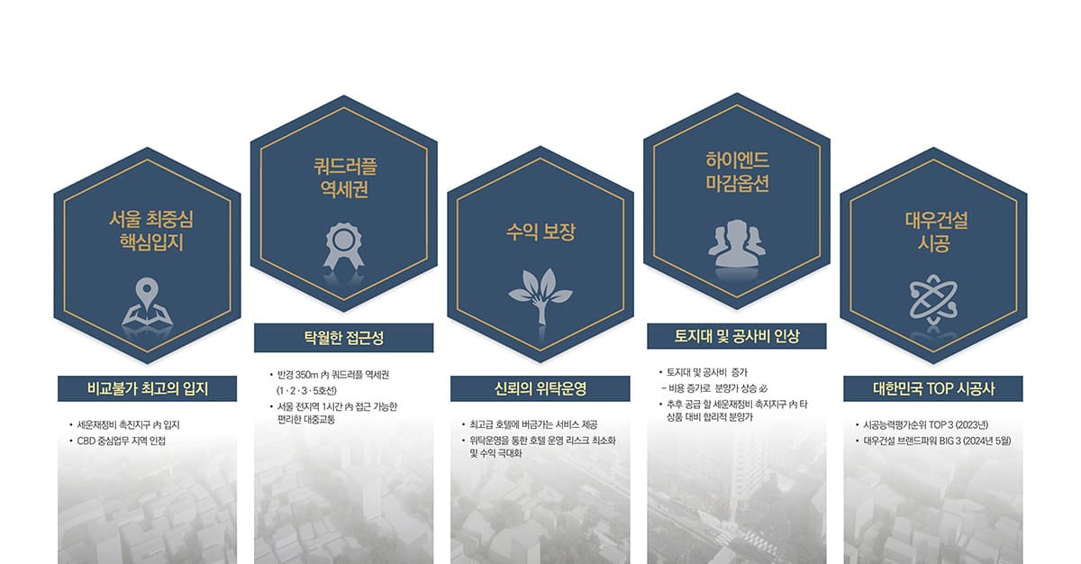 호텔 더 보타닉 세운 명동